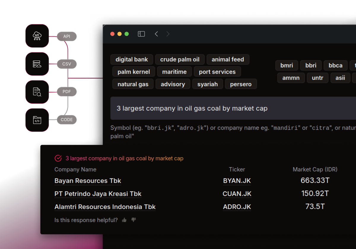 sectors ai search