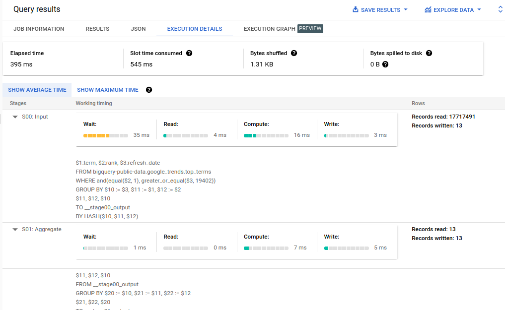 Query Execution BigQuery