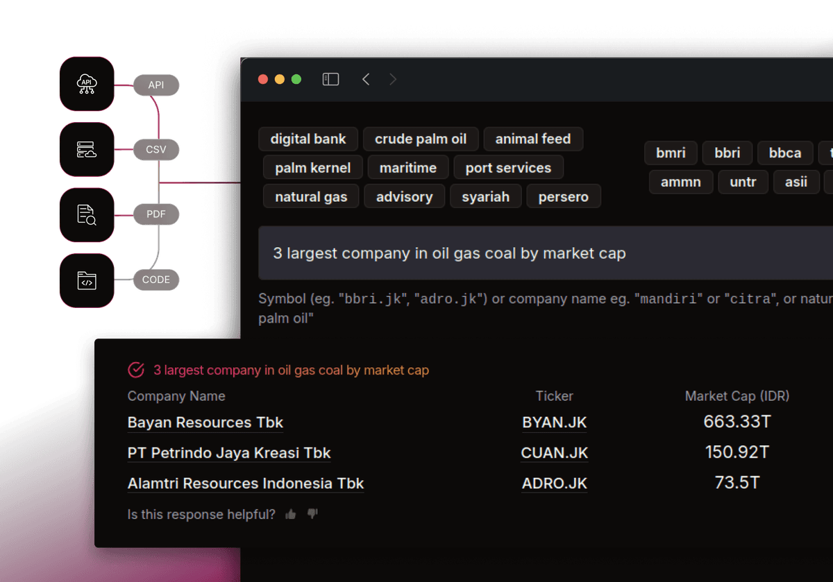 sectors ai search