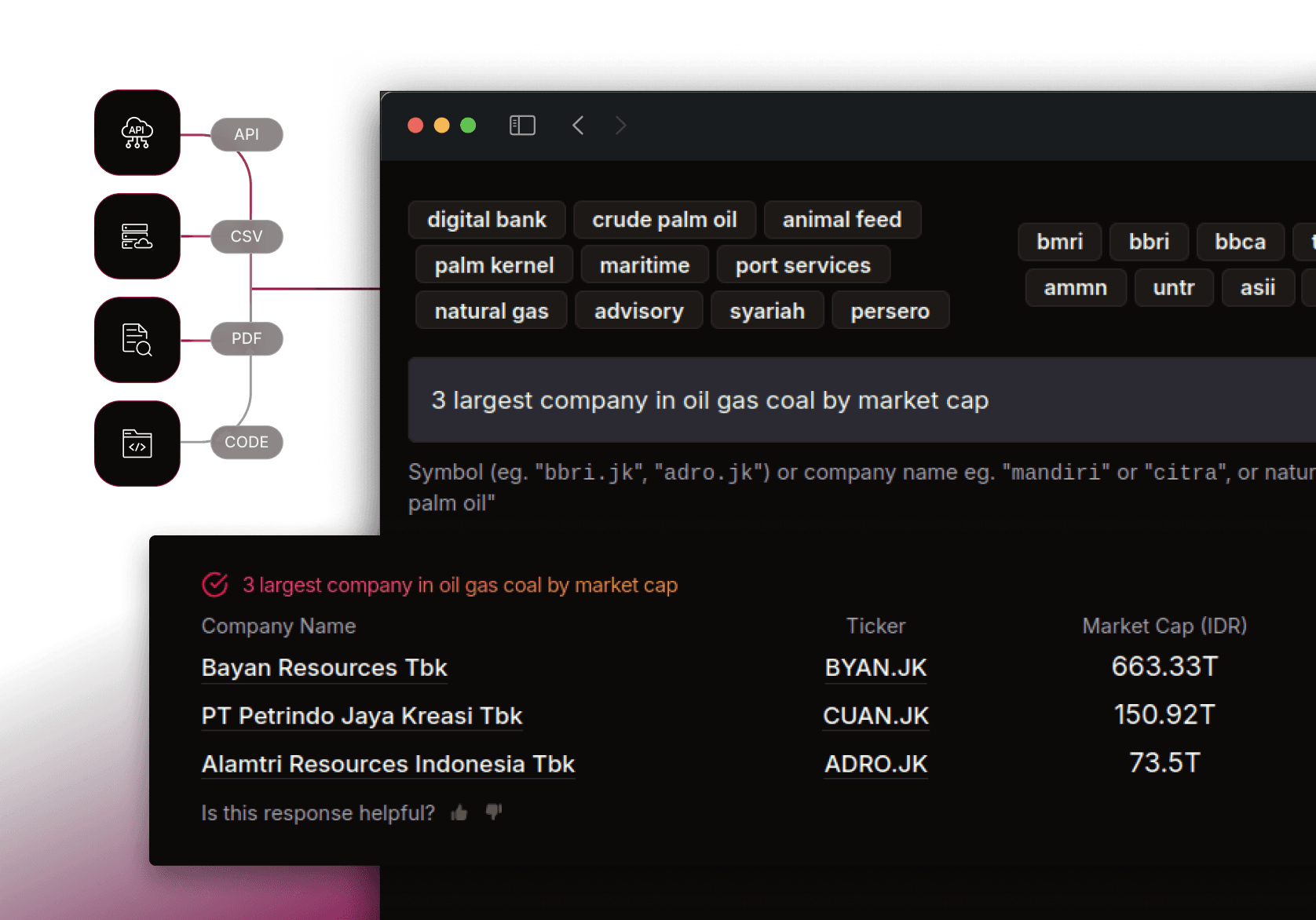 sectors ai search