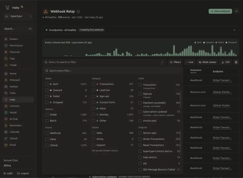 The Viably relay controls, showing retry settings, manual replay, CSV export, and the queryable event analytics