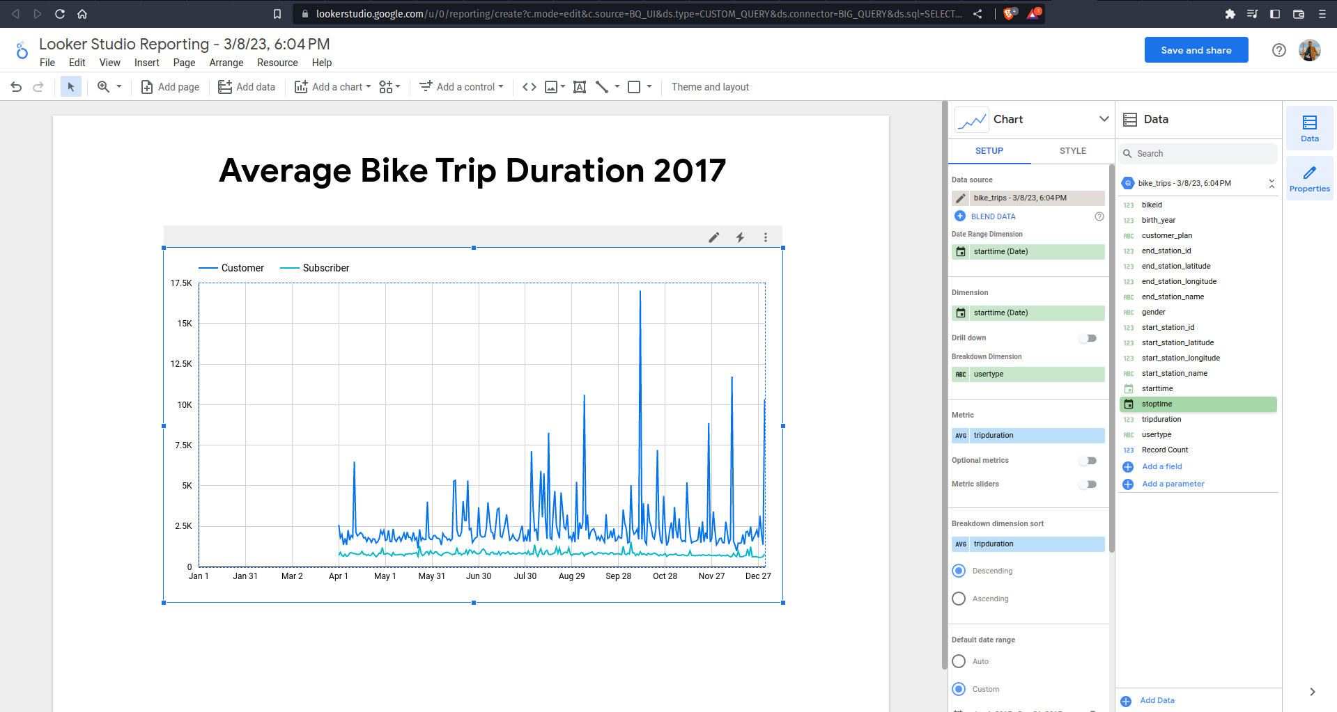 Visualizing query result in Looker Studio