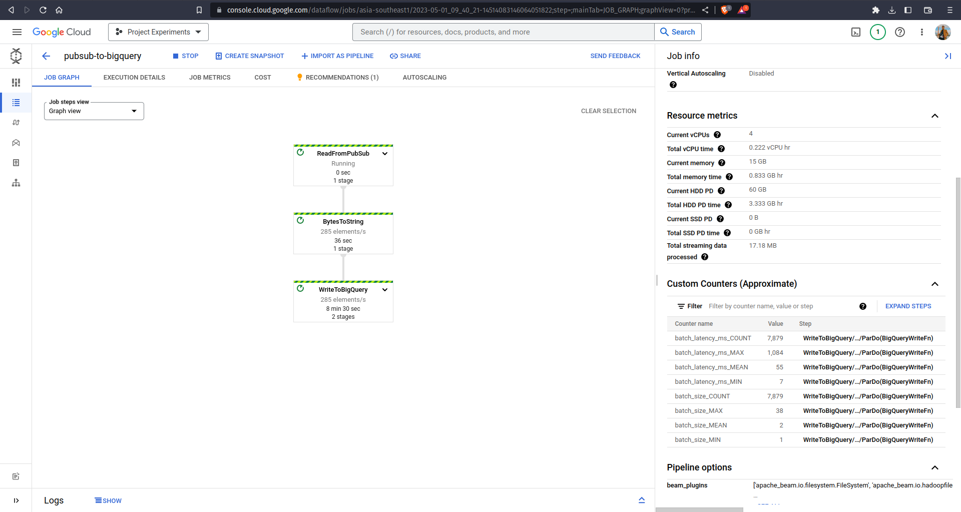 Dataflow Pipeline graph