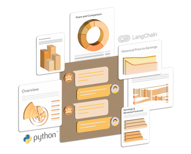 Generative AI for Financial Chatbots