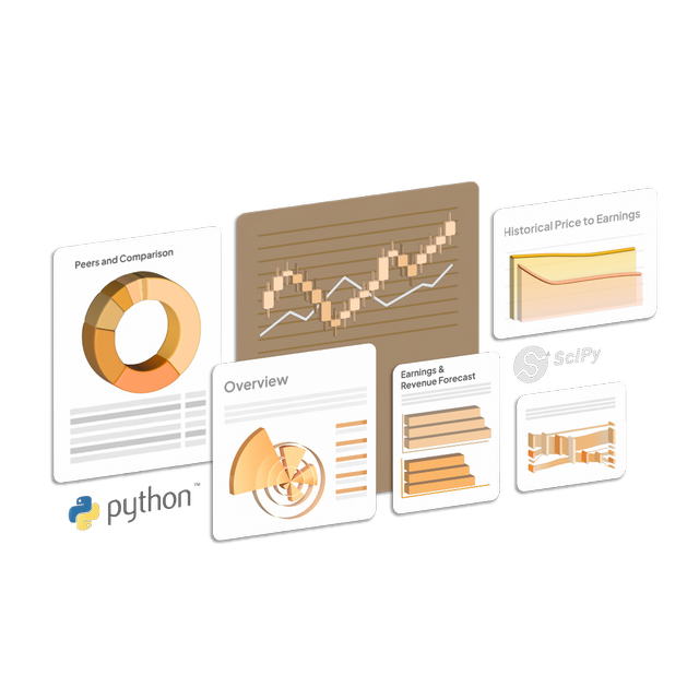Stock Portfolio Optimization with Python