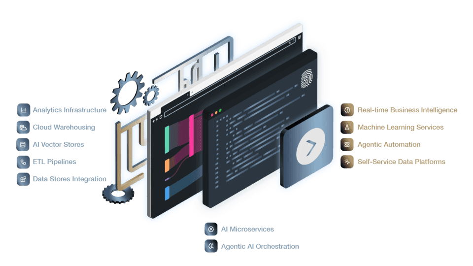 Building Your Personal Finance Terminal