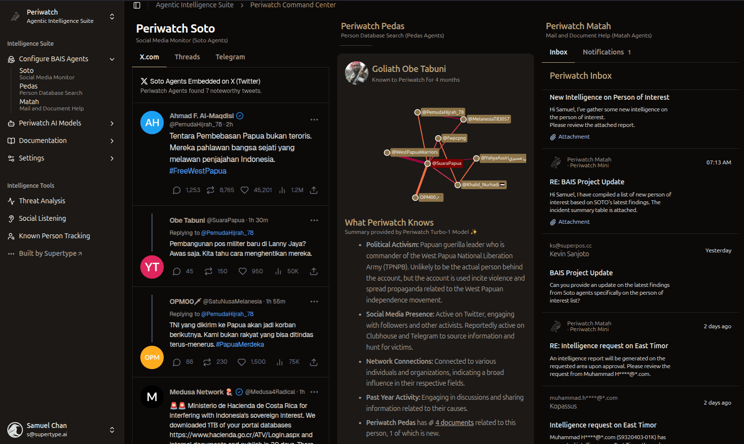 media intelligence