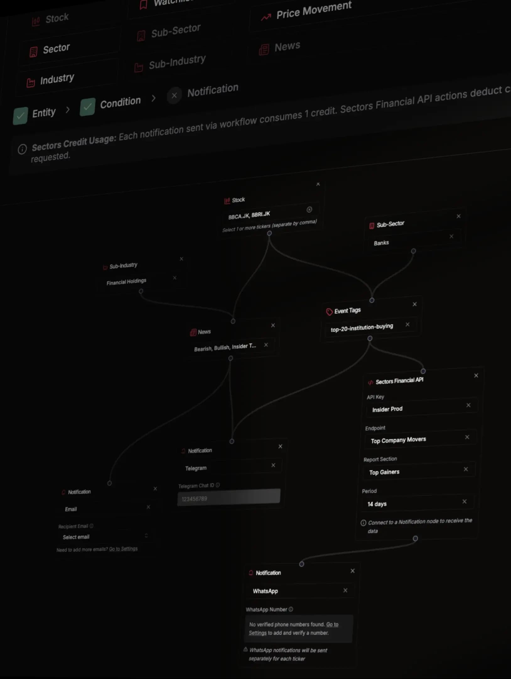 Sectors Workflow: no-code AI orchestration